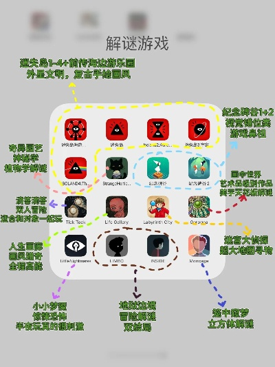 探案推理排行榜的案例游戏-案例游戏深度解析