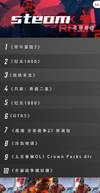 二战游戏单机排行榜前十-二战游戏经典排行
