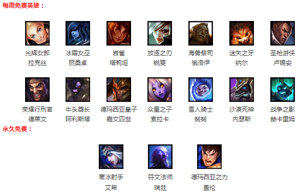 lol周免在哪里看-英雄联盟周免英雄查询指南