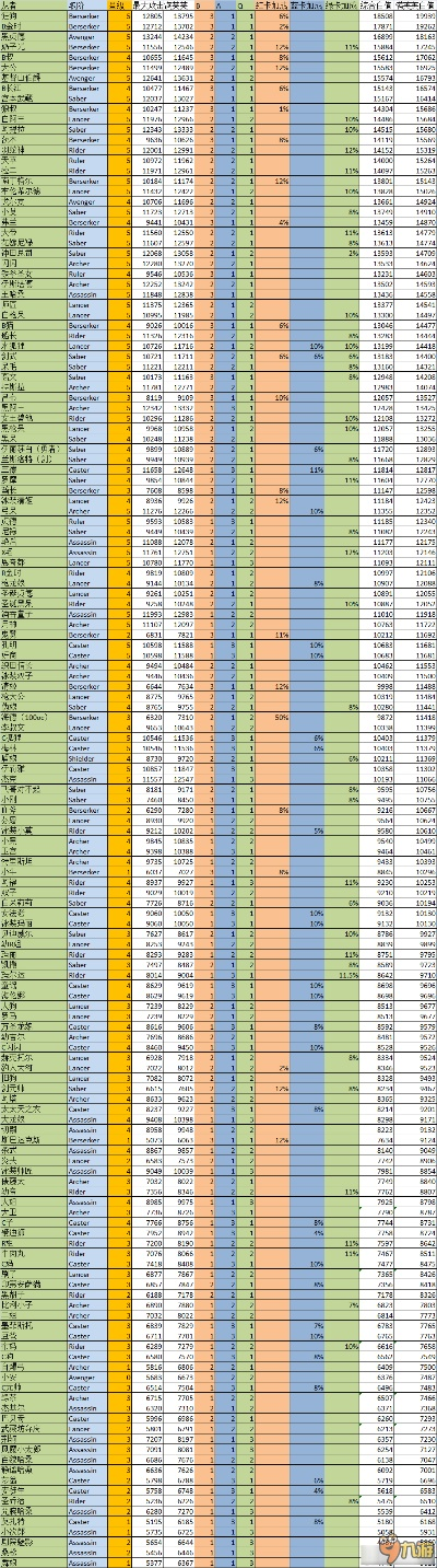 主流手机攻略游戏排行榜-手机游戏攻略排行榜