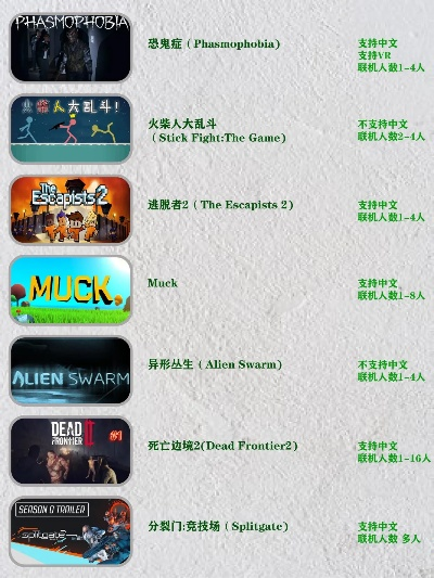 四人联机手游精选排行,团队协作与竞技乐趣并存