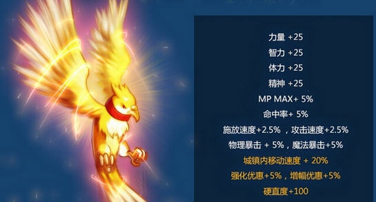 dnf火鸟宠物进化-火鸟进化指南