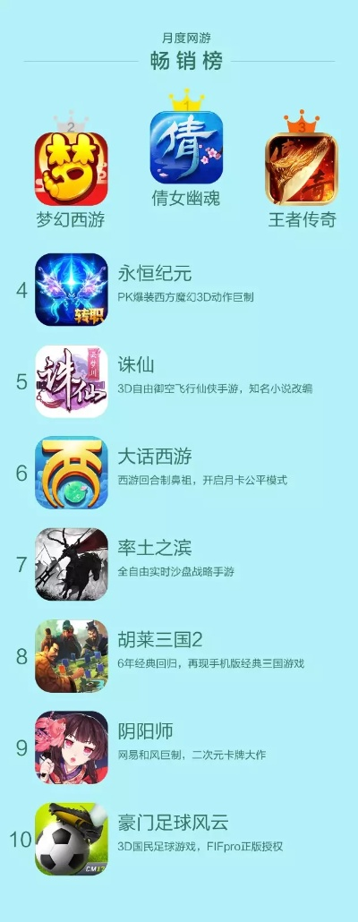 九游游戏热门推荐排行榜-九游精选必玩游戏榜