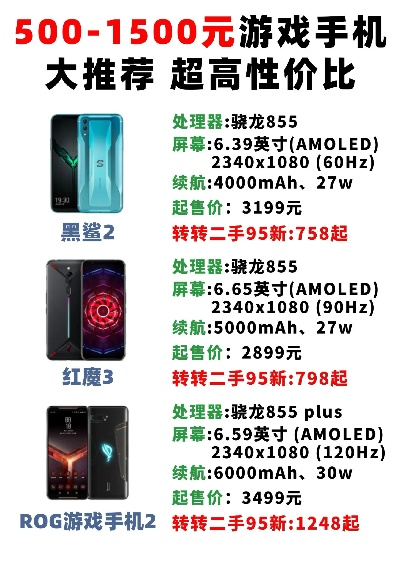 大型游戏手机价格排行榜-大型游戏手机价格排行
