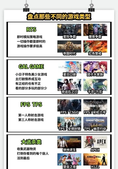 腾讯枪战游戏有哪些_2025年最全清单与避坑指南