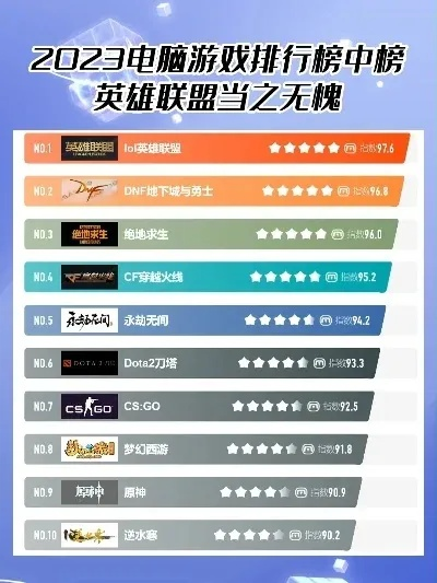 pc网络射击游戏排行榜-PC射击游戏盘点