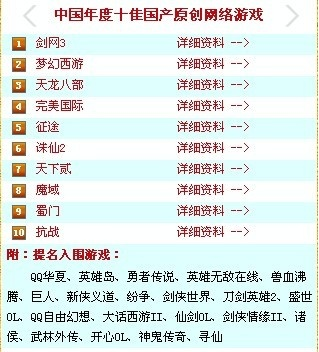 好玩的中国电脑游戏排行榜-中国游戏佳作榜