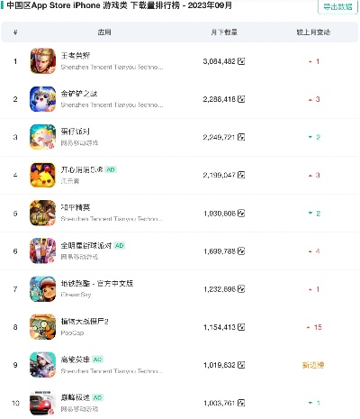 ios武侠手游排行榜前-iOS武侠手游排行榜