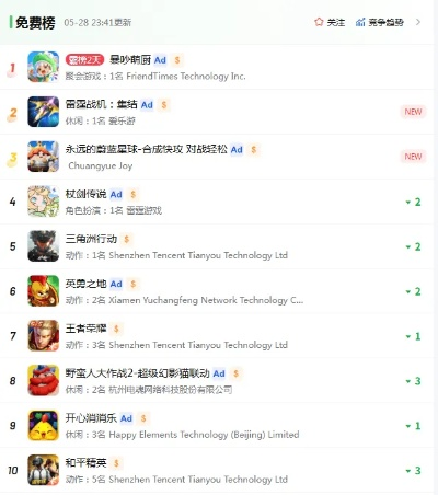 十大游戏盒排行榜最新版本-游戏加速器排名