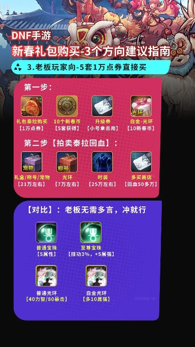 dnf手游飞升礼包多少钱-dnf飞升礼包价格解析