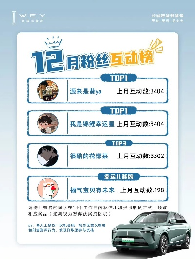 互动游戏粉丝排行榜前十-互动游戏粉丝排行榜