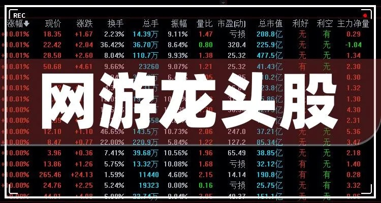 pc游戏龙头股票排行榜-PC游戏龙头股排行