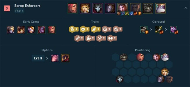 云顶s6最强吃鸡阵容图-云顶S6最强阵容解析