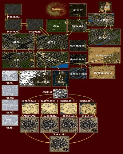 传奇手游十大恐怖险地名称-传奇手游恐怖险地
