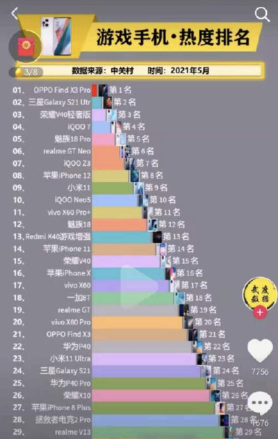 手机模拟器游戏排行榜前十-手机模拟器游戏排行