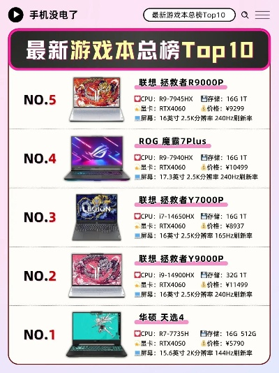 pc游戏掌机性价比排行榜-PC游戏掌机性价比排行