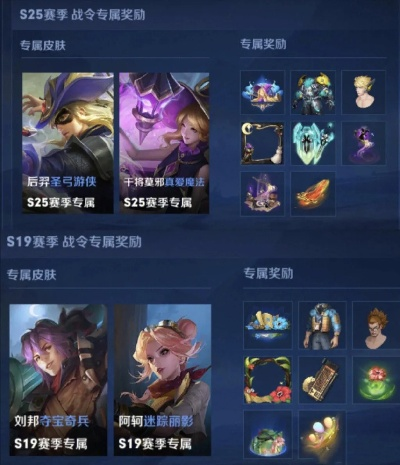 s19赛季的战令皮肤-S19战令皮肤全解析