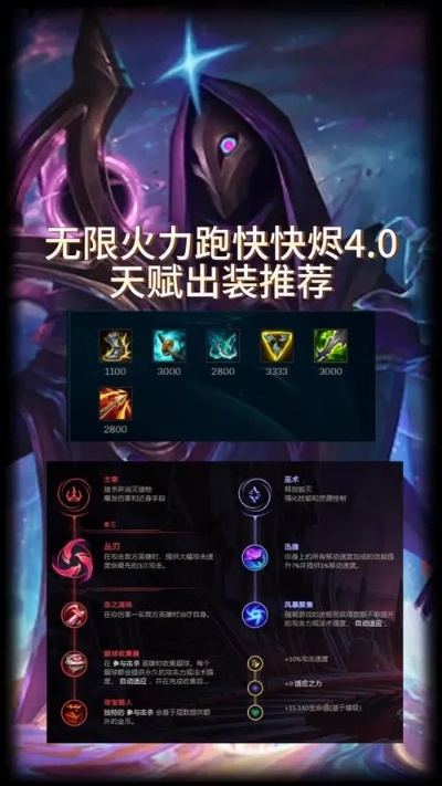lol无限火力哪个英雄好玩-无限火力英雄推荐