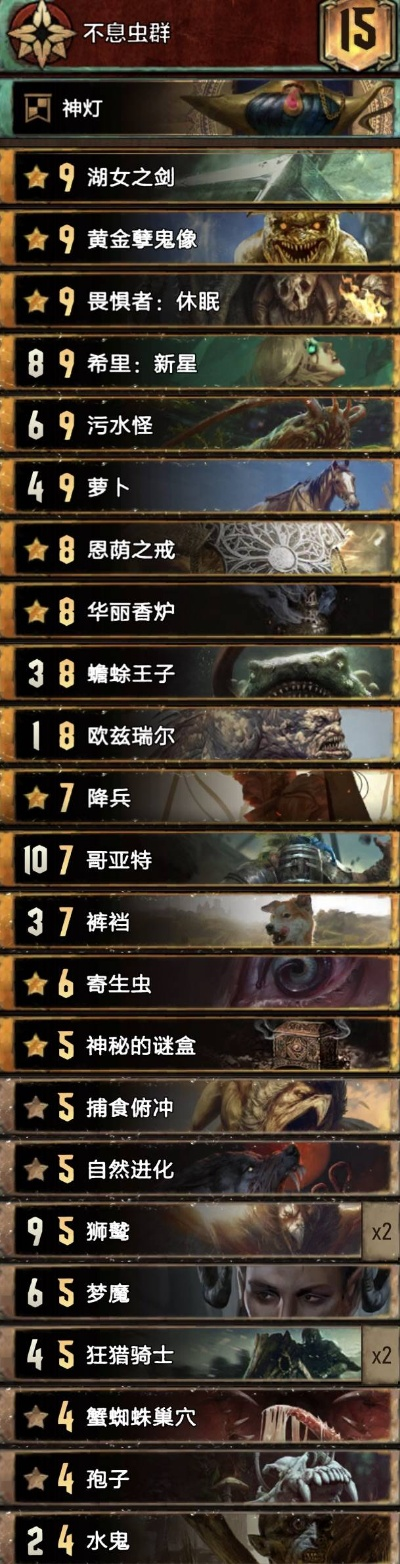 世界十大游戏怪物排行榜-游戏怪物排行榜