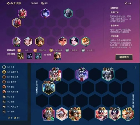 云顶之奕斗士阵容最新-云顶斗士阵容推荐