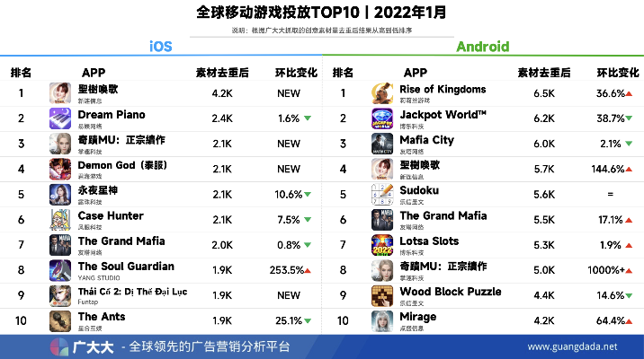 国内最涩手游排行榜前十名-国内最涩手游排行