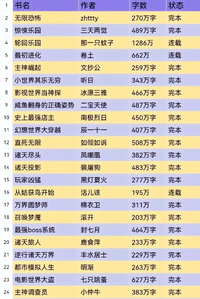仙侠无限流手游排行榜最新-仙侠无限流手游排行