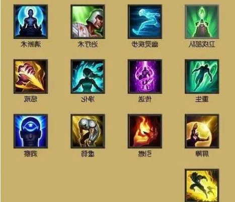 lol召唤师技能表-召唤师技能解析与应用