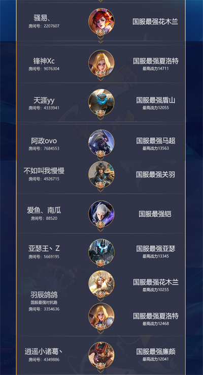 lol国服手游强度排行榜-LOL国服英雄强度排行