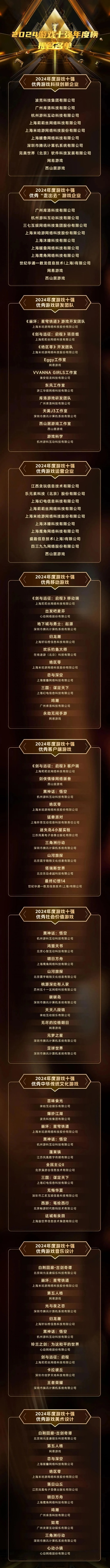 天铸游戏排行榜-天铸游戏排行榜揭晓年度最佳