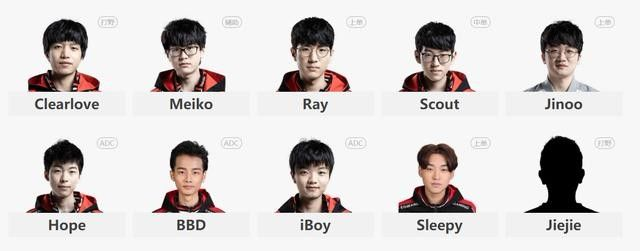 edg成员名单简介-EDG LPL荣耀之师