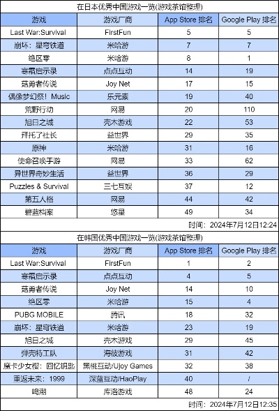 单机rpg解密游戏排行榜-单机RPG解谜游戏精选
