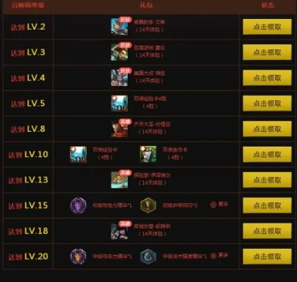 lol新手召唤师大礼包-新手礼包助上手
