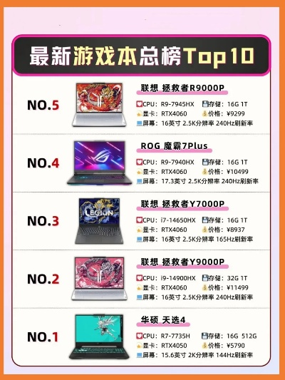 儿童游戏电脑的排行榜名字-寓教于乐儿童游戏