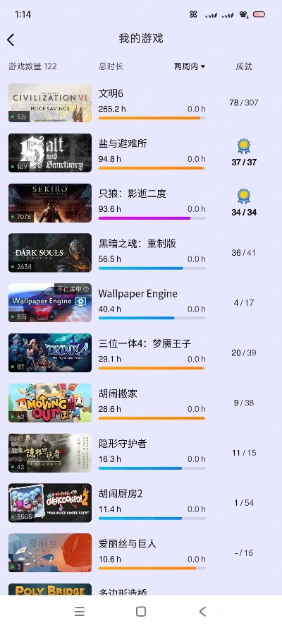 steam单击游戏排行榜-Steam单机游戏，轻松畅玩