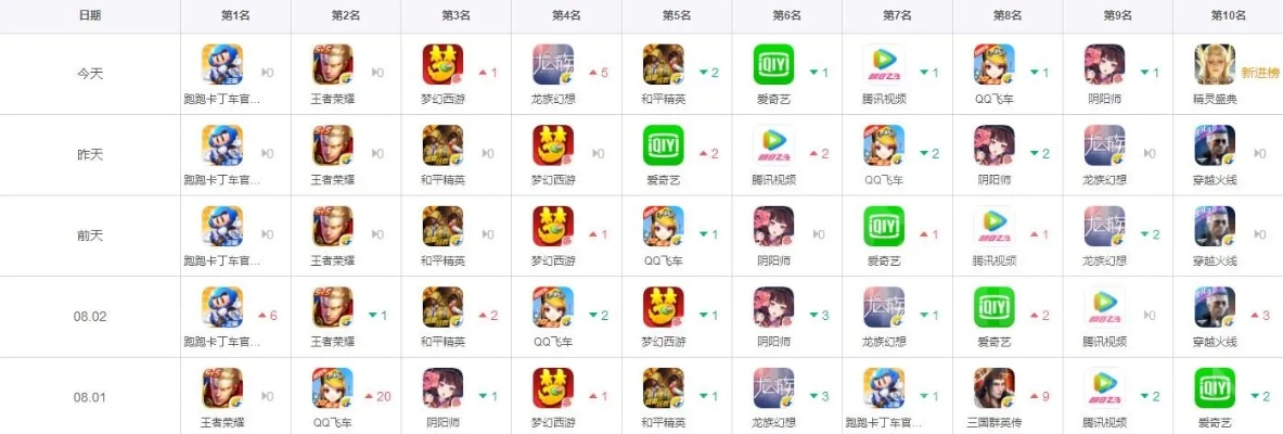ios版单机版手游排行榜-iOS单机手游精选推荐
