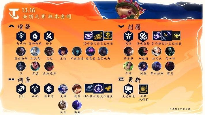 云顶之弈龙魂版本-龙魂版本策略革新