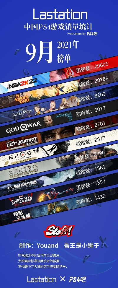ps4十大战棋游戏排行榜-PS4十大战棋游戏排行