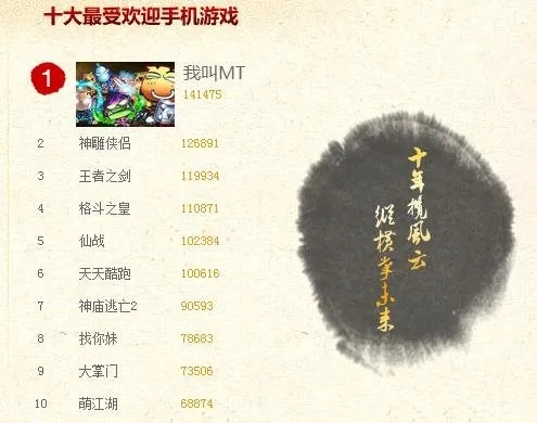 国产武侠游戏机排行榜前十-国产武侠游戏榜