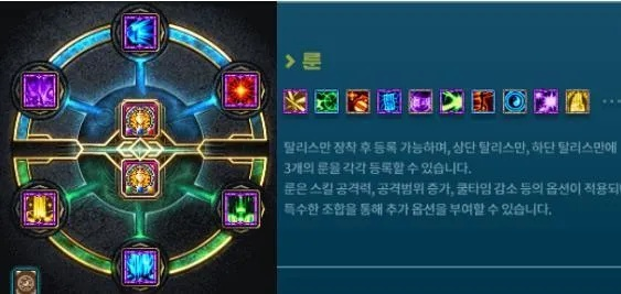 dnf韩服手游狗子符文-狗子符文详解打造最强小马哥
