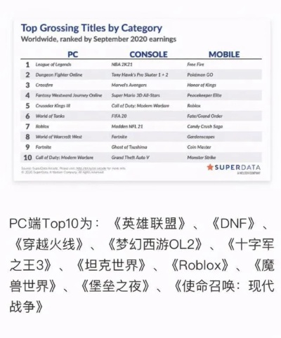 单机格斗游戏pc排行榜-硬核玩家必看格斗榜