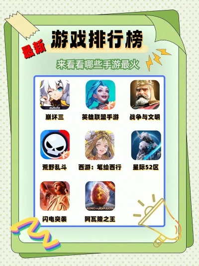 fpx游戏推荐手游排行榜-FPX手游推荐排行榜