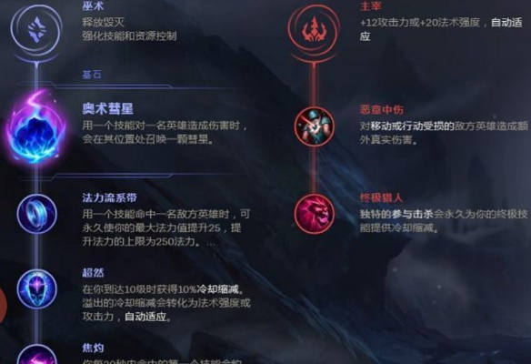 余震丽桑卓天赋-余震天赋解析
