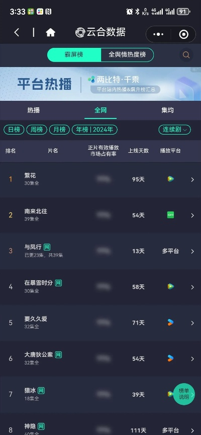 传奇合击手游排行榜