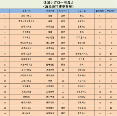 休闲对战手游排行榜最新-休闲对战手游排行