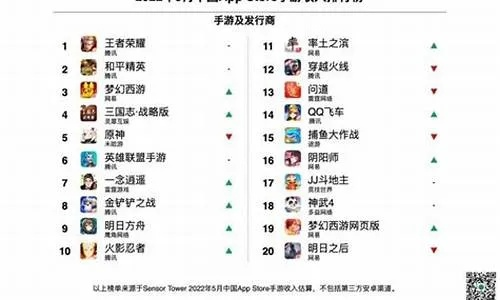 之前最火的手游游戏排行榜-经典手游回顾录