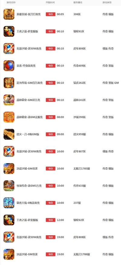 传奇游戏刷钻石手游排行榜-传奇手游刷钻排行榜