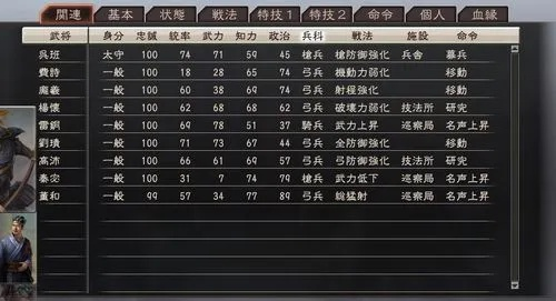 三国志12怎么放技能-三国志12技能释放技巧