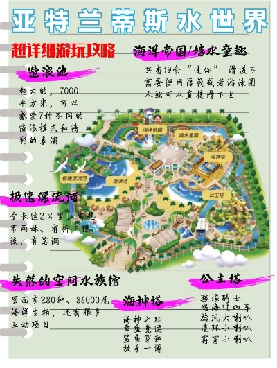 亚特兰蒂蒂斯攻略-亚特兰蒂斯全面攻略指南