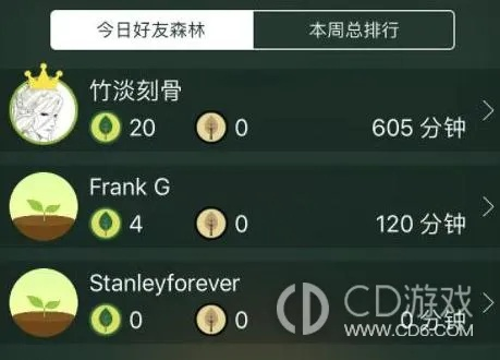 forest怎么一个人种树-Forest独种树攻略