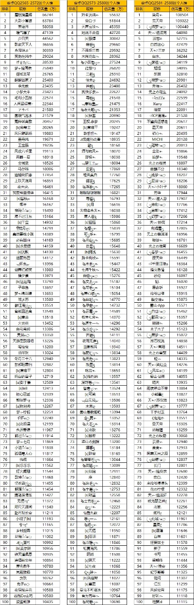 单人火影游戏排行榜-火影单人游戏盘点